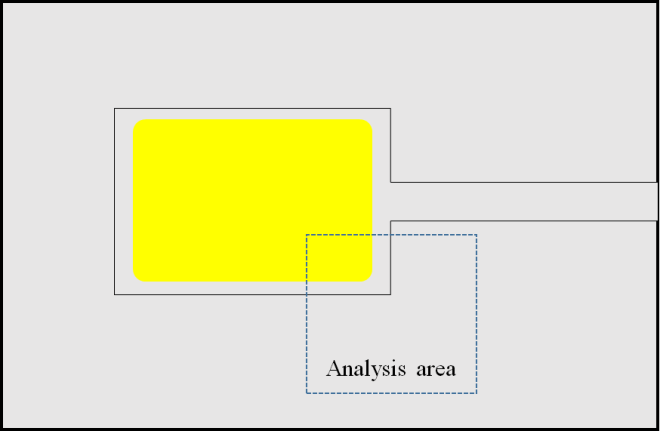 Illustration with rectangular and analysis area